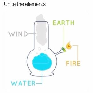 Meet your Posher, Noe